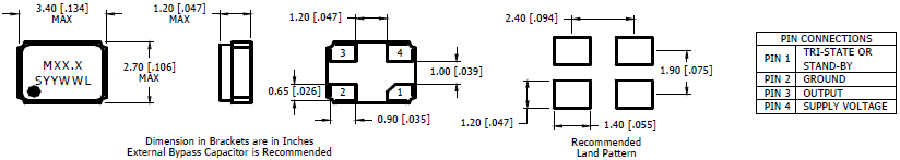 MQSC-MQST 3225 OSC
