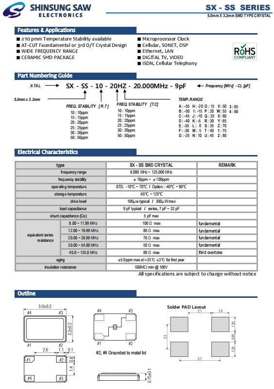 SX-SS-（5032）
