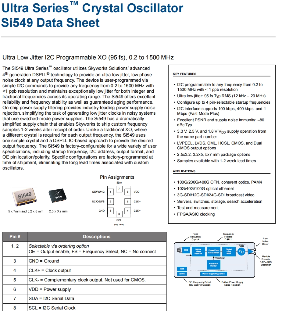 Si549 1